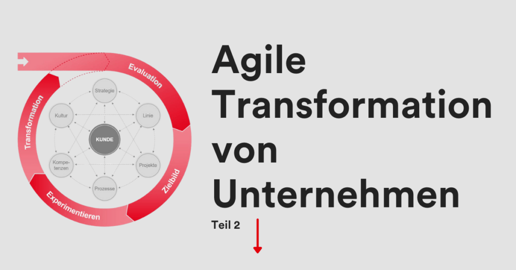PMCC Blog Agile Transformation Management