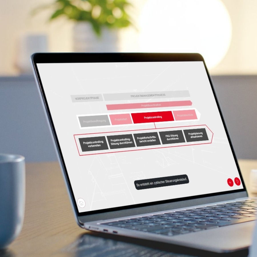 Online Seminar Projektmanagement Prozesse (5)